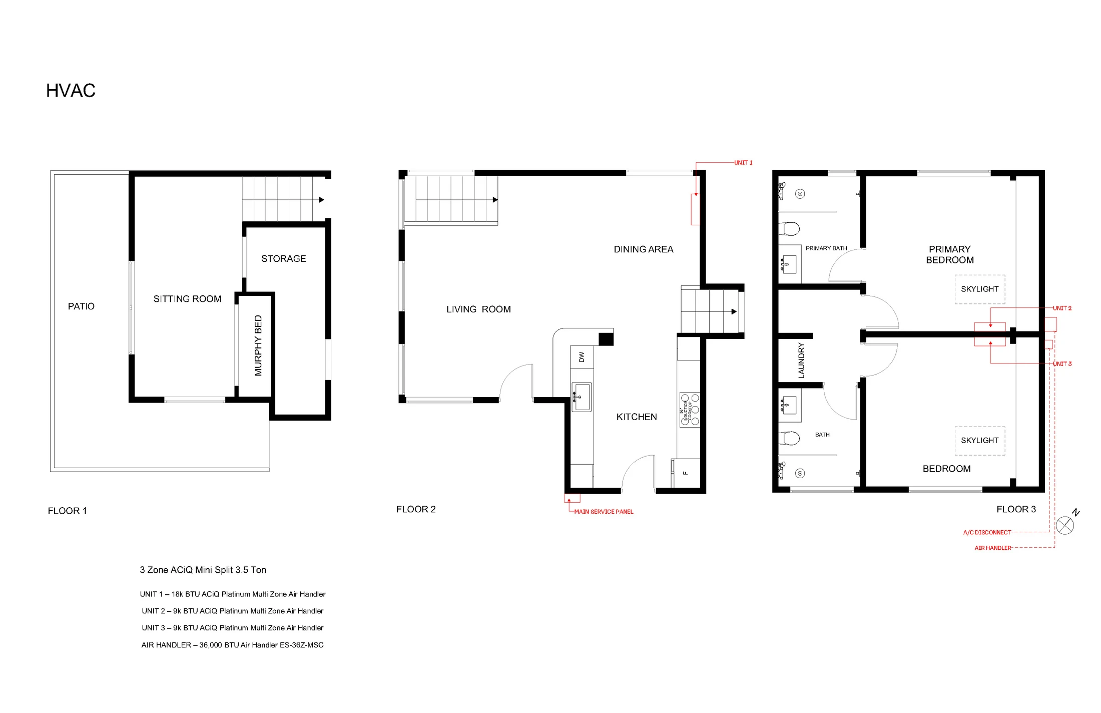 Kitchen drawing and coordination