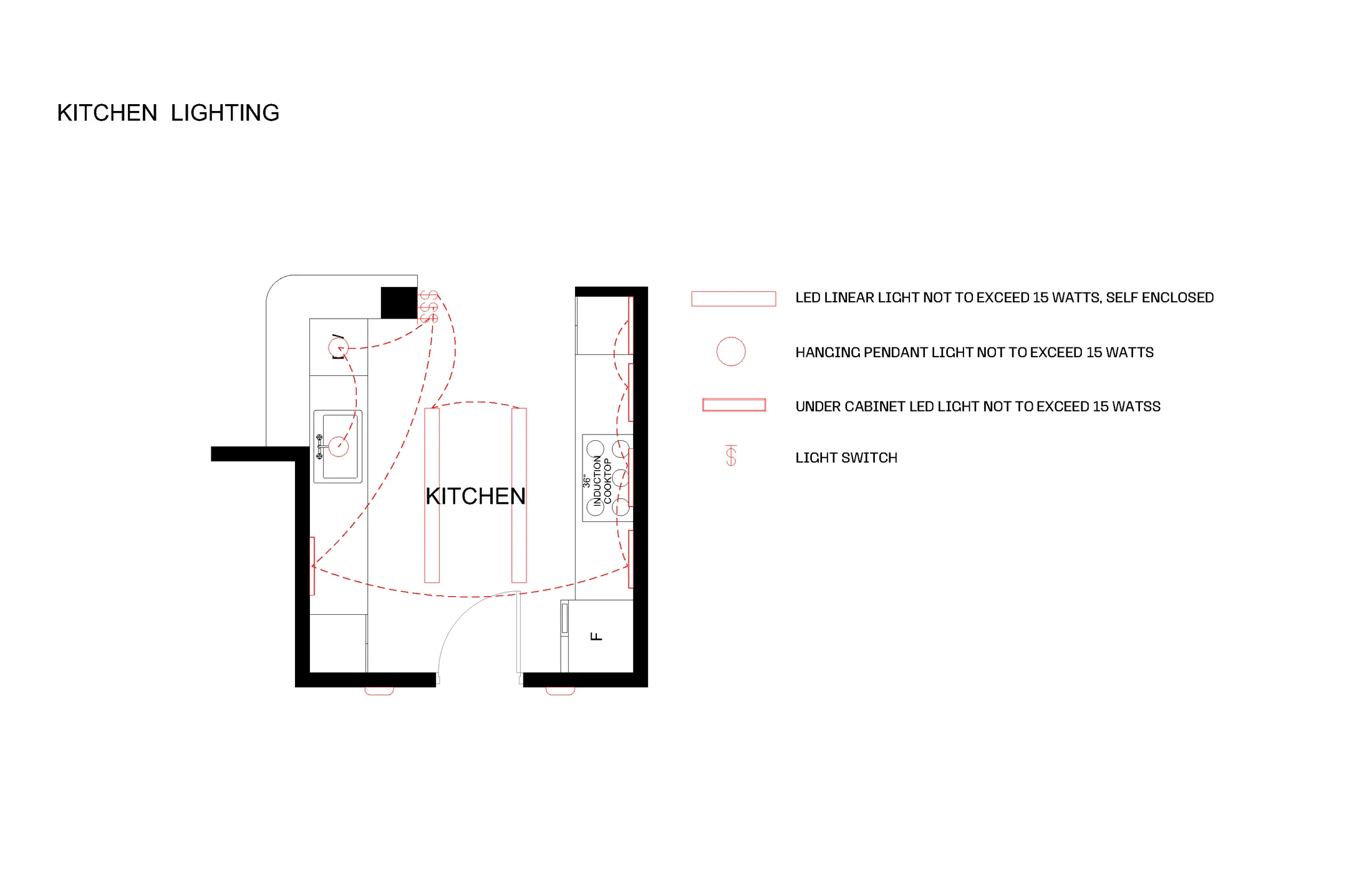 Bathroom drawing and coordination