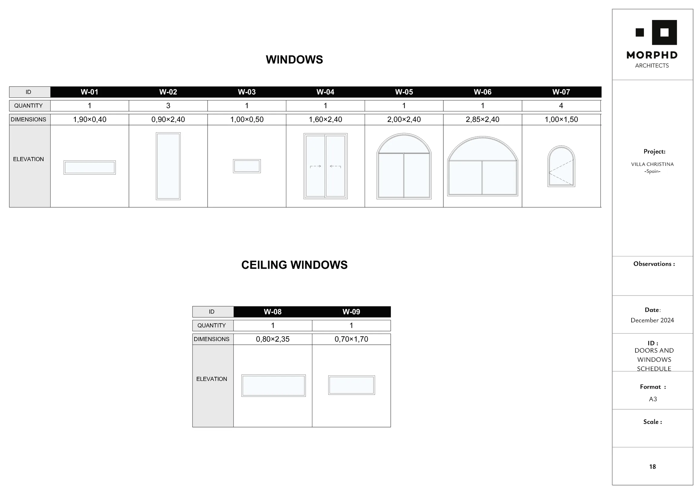 Window and ceiling opening schedule